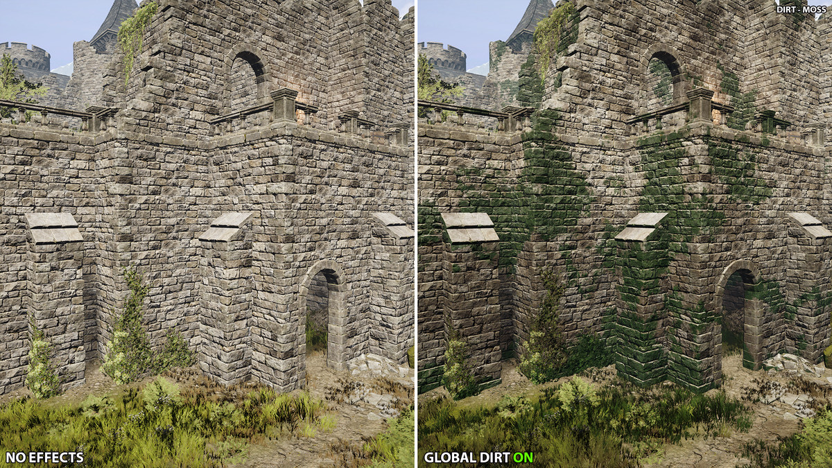 Global Dirt - Scene Weathering & Aging Effect