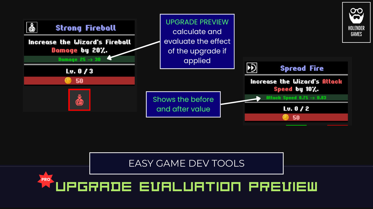 Upgrade Tree PRO – Skill, Tech & Perk Trees for Idle/Incremental/Roguelike Games