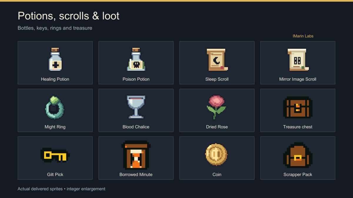 Chunky Pixel RPG Icons