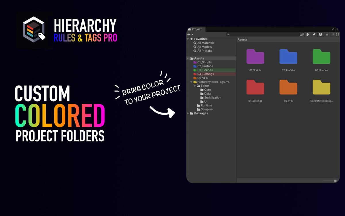Hierarchy Roles & Tags Pro