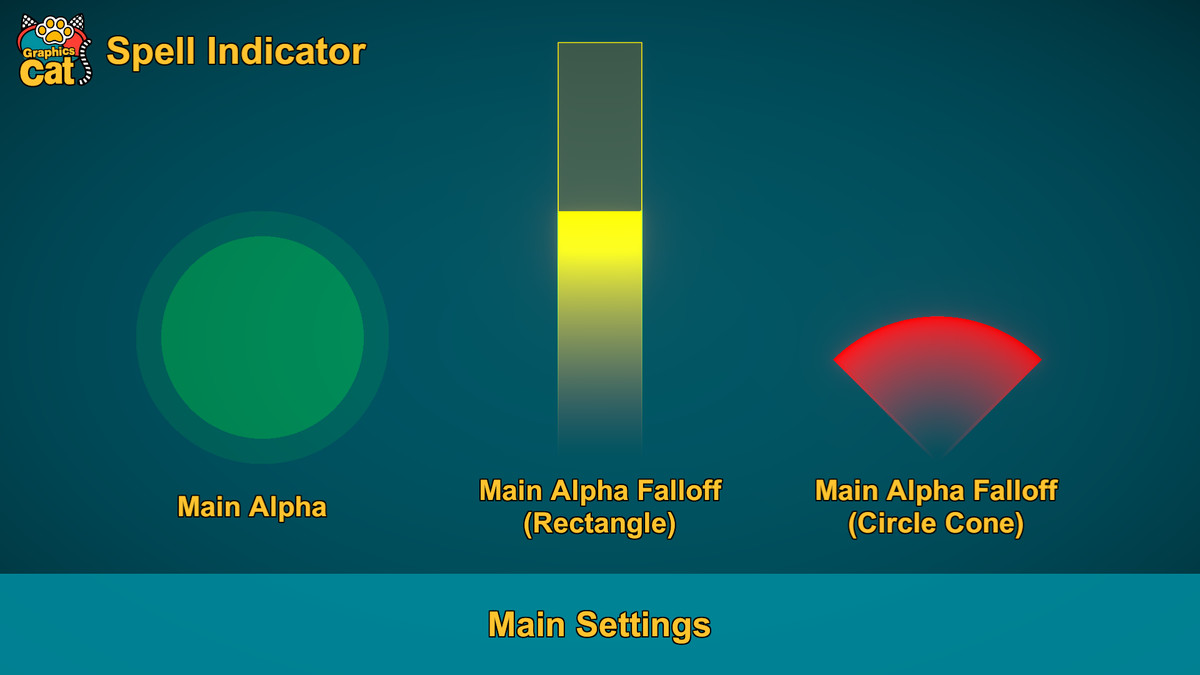 Graphics Essentials - Extend URP Graphics