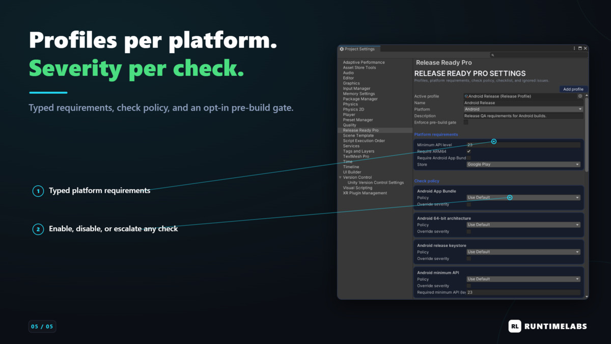 Release Ready Pro — Ship-Ready Build Validation