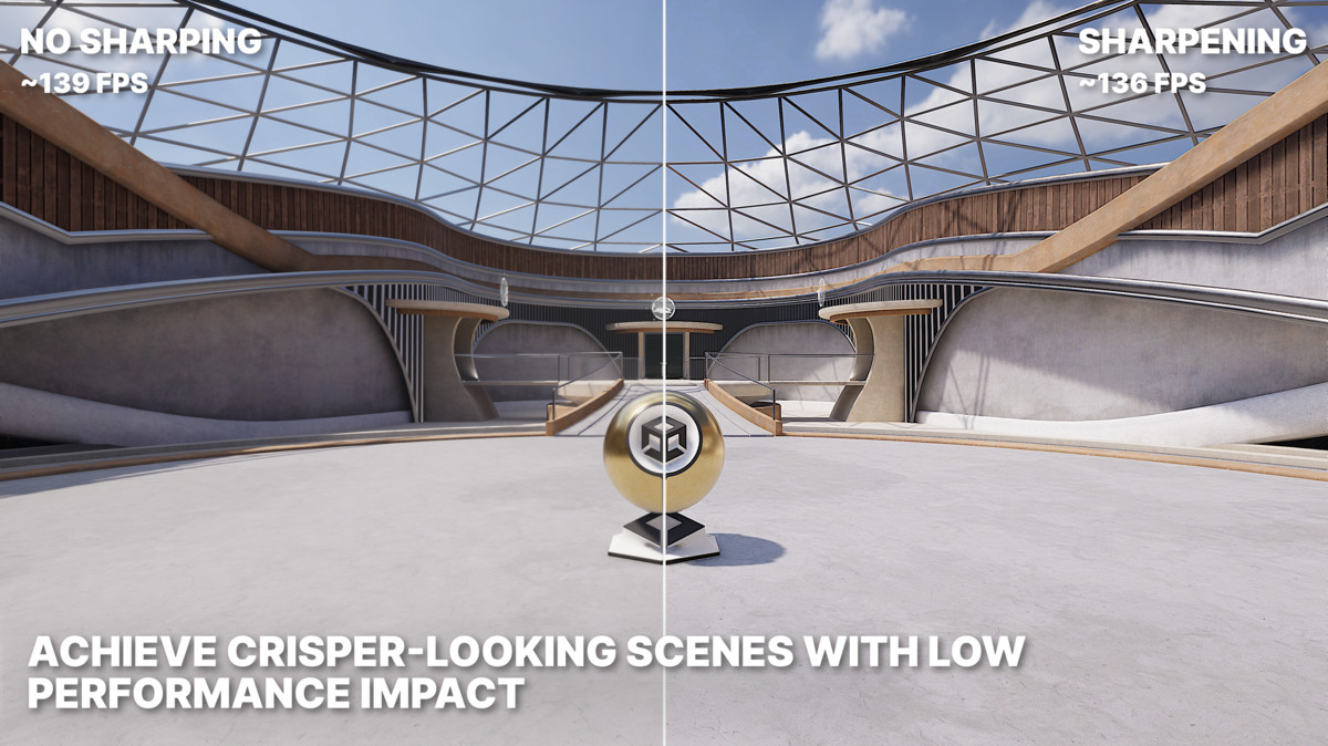Post Processing Bundle - Blur, Sharpen & Outline for URP