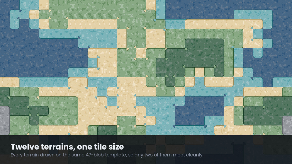 804 Top-Down Tiles - 47-Blob Auto-Tiling, 12 Terrains