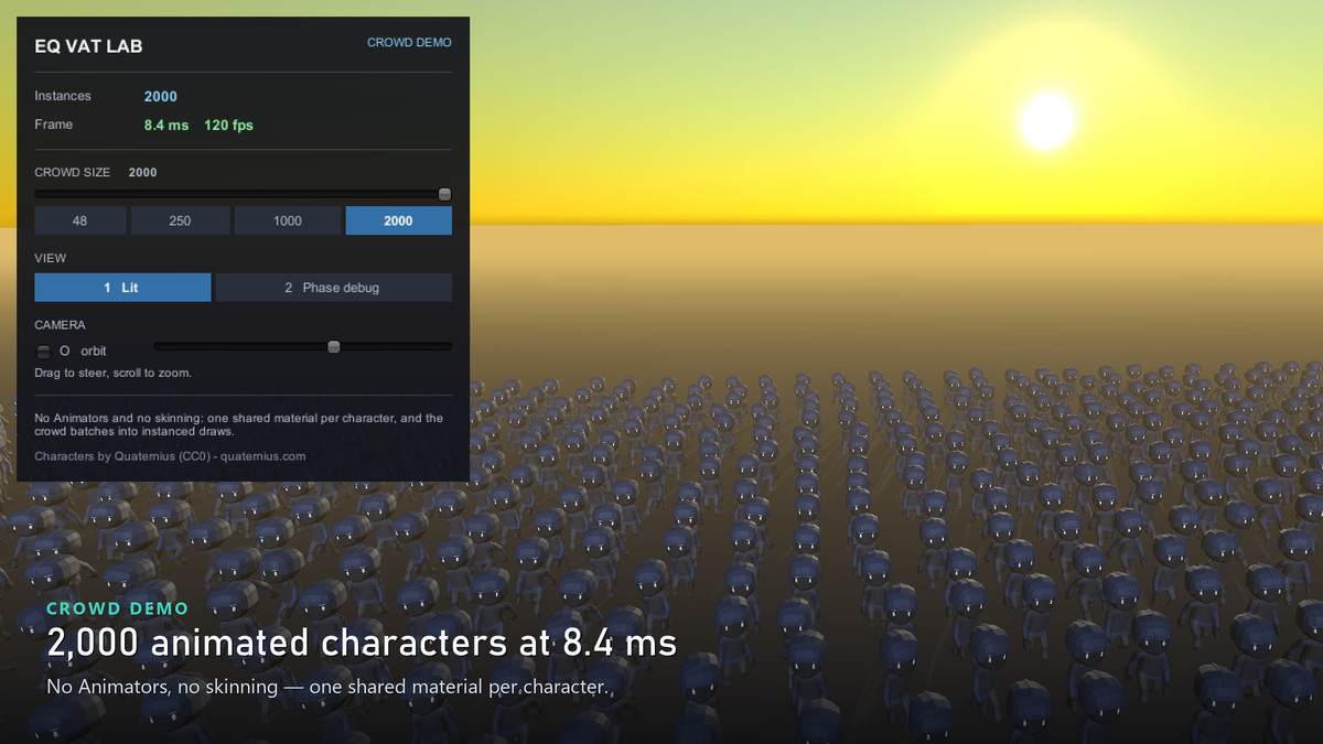 EQ VAT Lab — Vertex Animation Texture Baker & Player (URP)