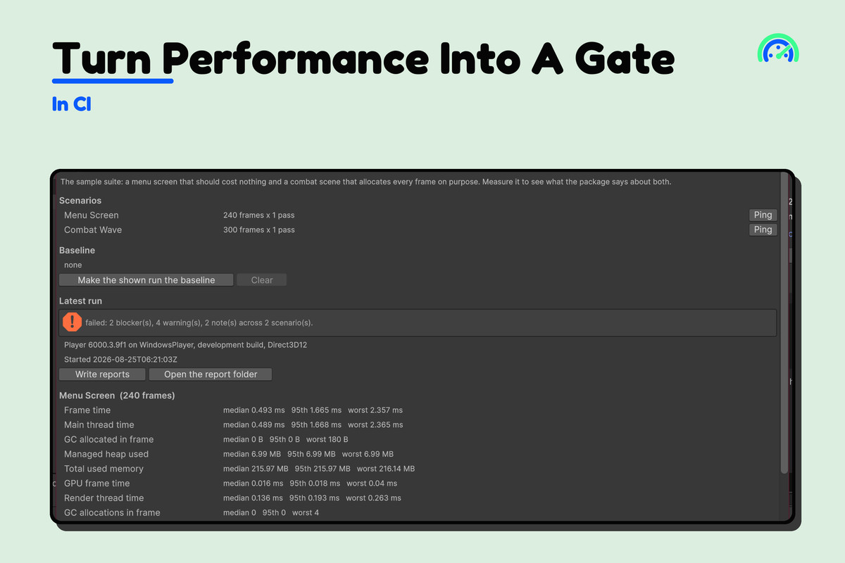 Runtime Performance Budget CI