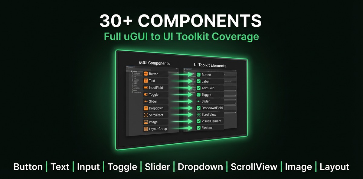 uGUI to UI Toolkit