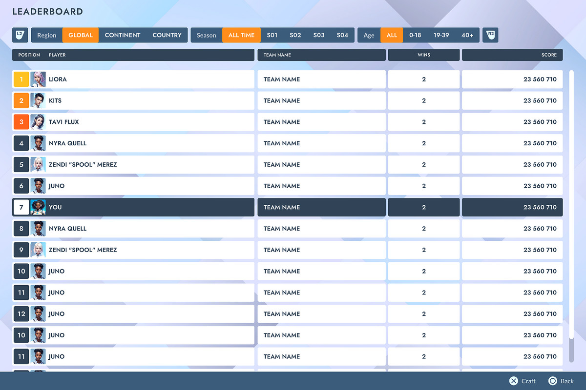 Everwatch GUI - Sci-Fi Complete Game UI Pack + sources