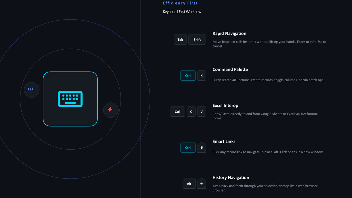 Game Data Workbench Core – Table-Based Data Editor for Unity
