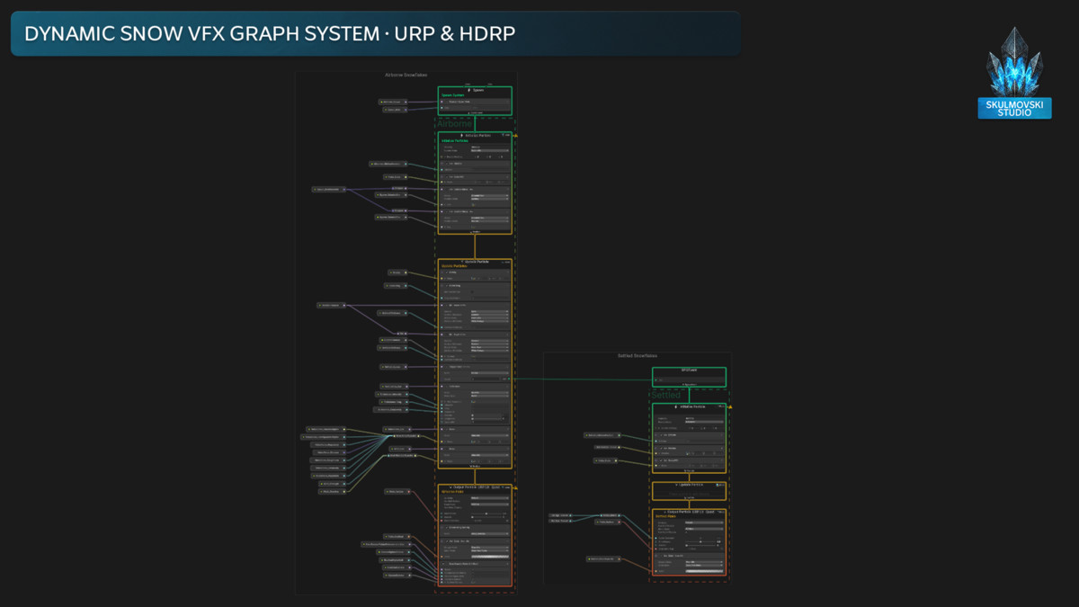 Snow VFX Graph System (URP & HDRP)