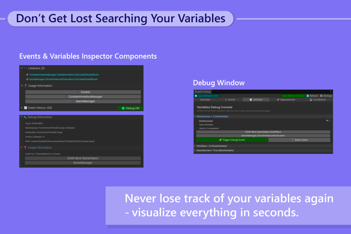 Advanced Binding Tool