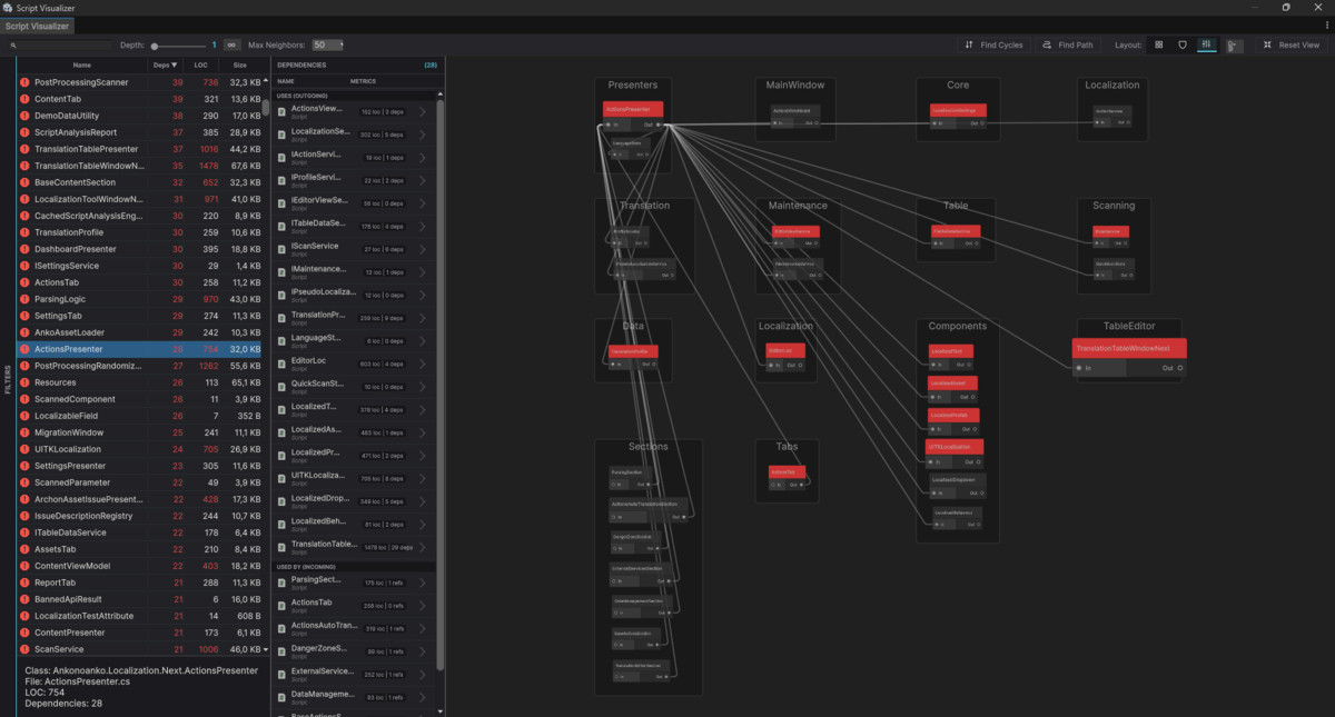 AnKo Archon: Performance Optimizer, Asset Cleaner & Fixer