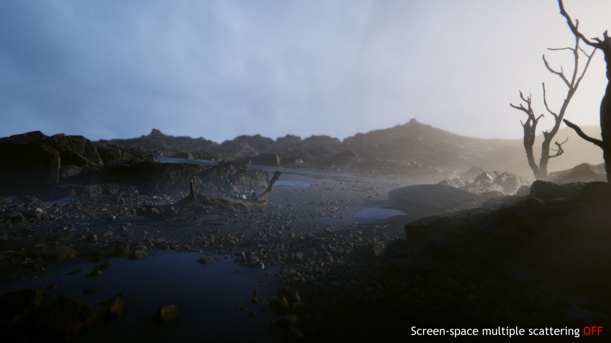 HAZE - Volumetric Fog & Lighting for URP