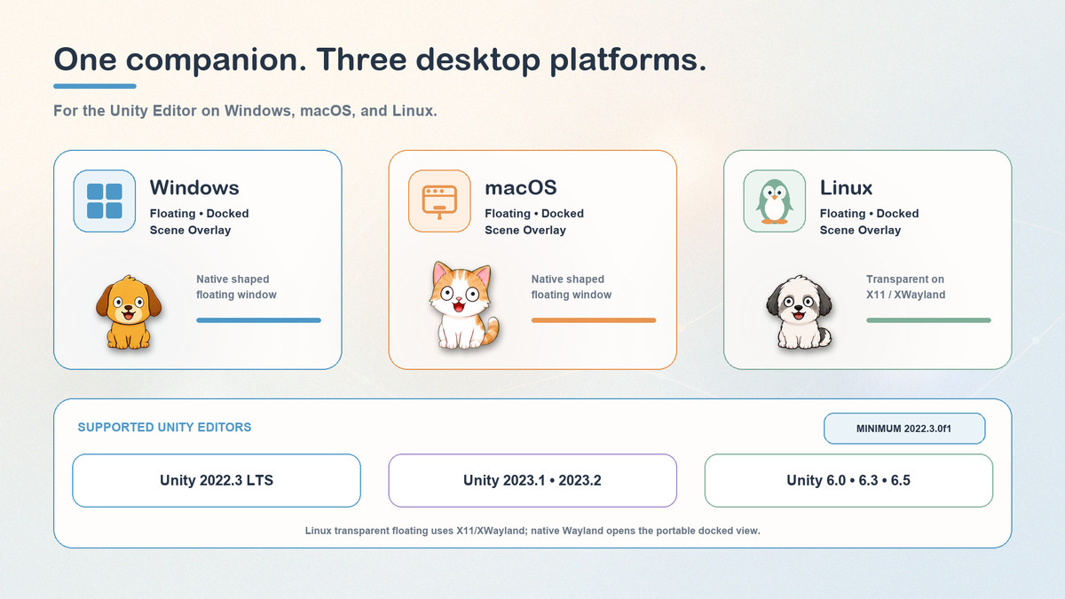 Editor Companion - Animated Editor Pet