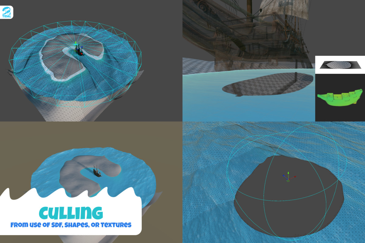 Tidal – Realistic GPU Water URP (Oceans, Lakes, Ponds)