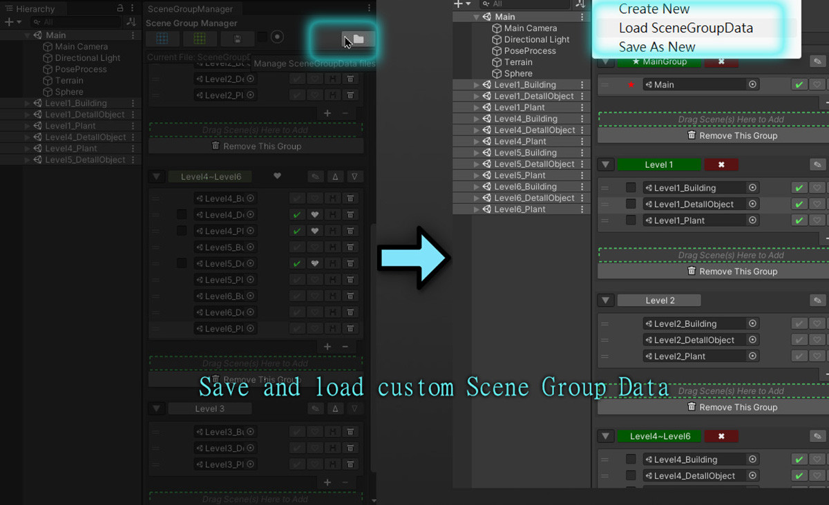 SceneGroupManager