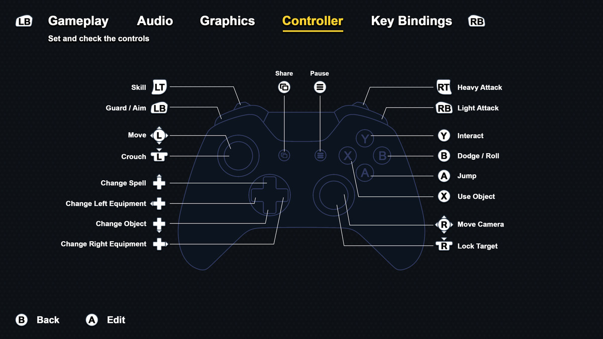 Clean Dark Fantasy GUI Pack