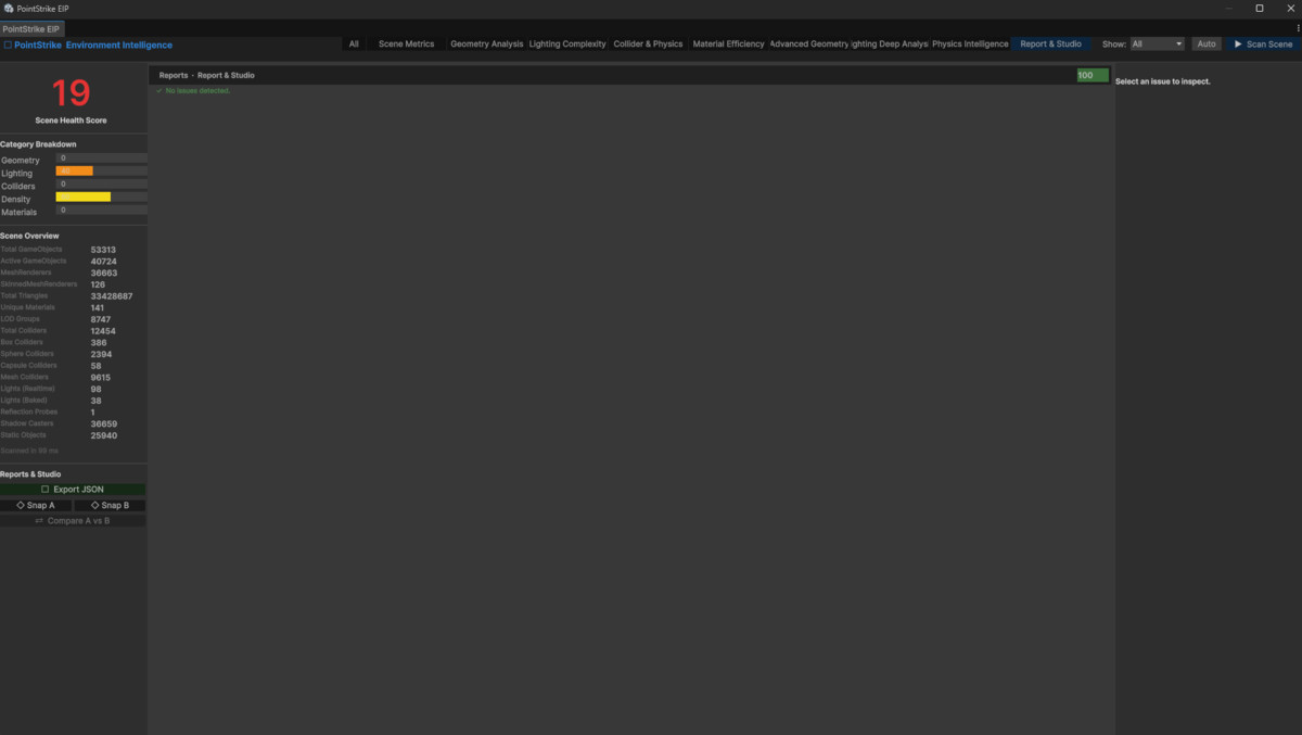 Environment Intelligence - Reports Addon