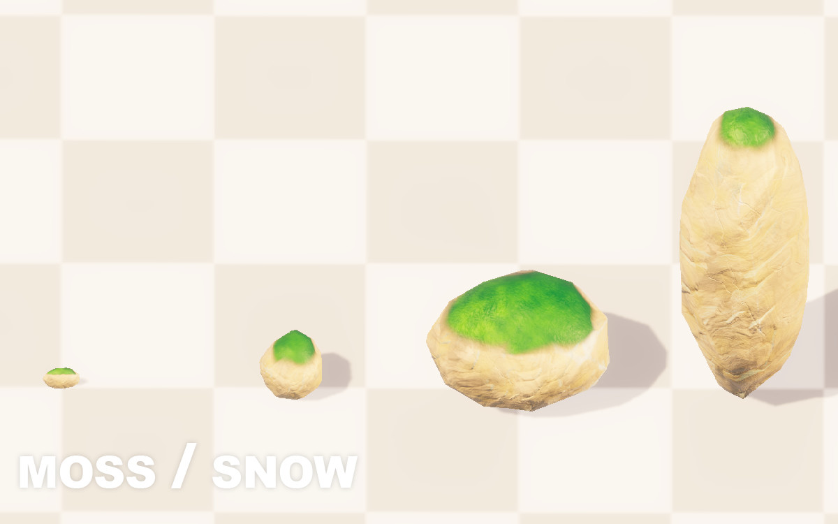 Customizable Rocks