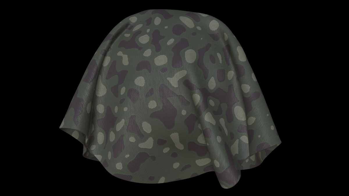 Military Camouflage Fabric Material Pack