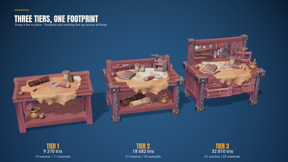 Stylized Leather Workbench #2 - 3 Tiers- AAA quality