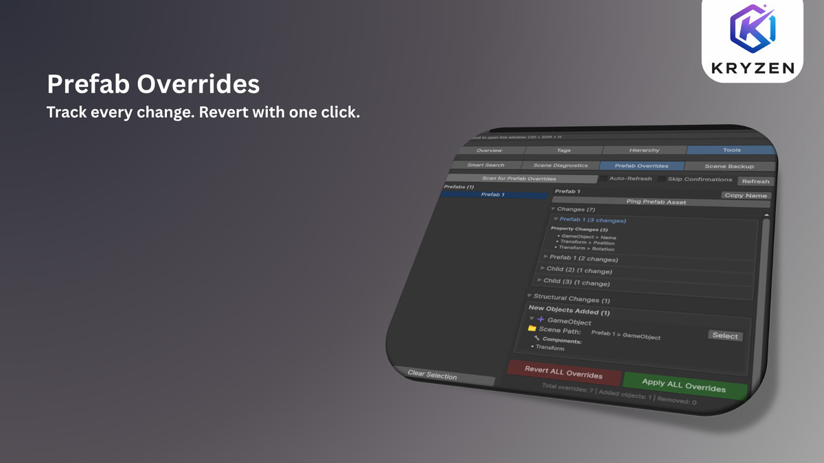 SHO Pro - Editor Toolkit
