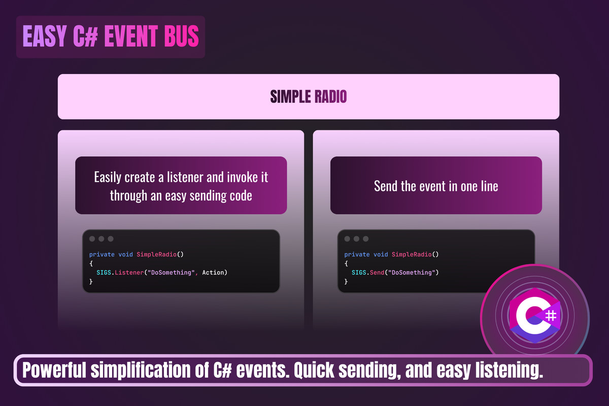Signalia: UI System & Modular Engine