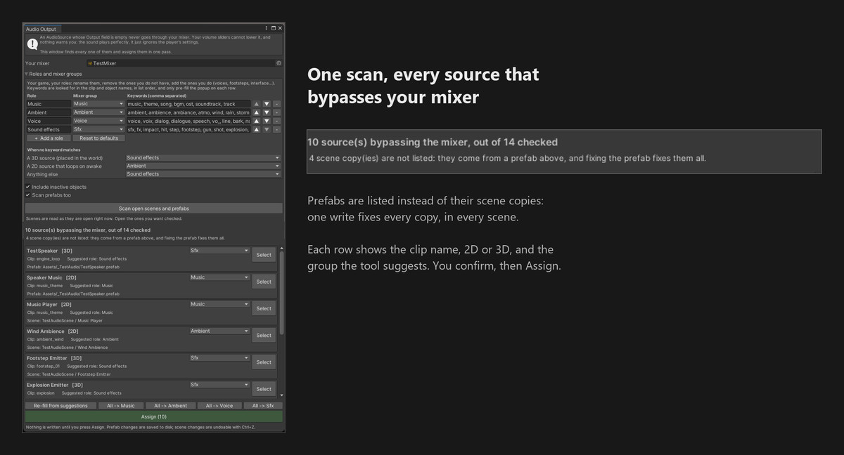 Audio Mixer Output Checker