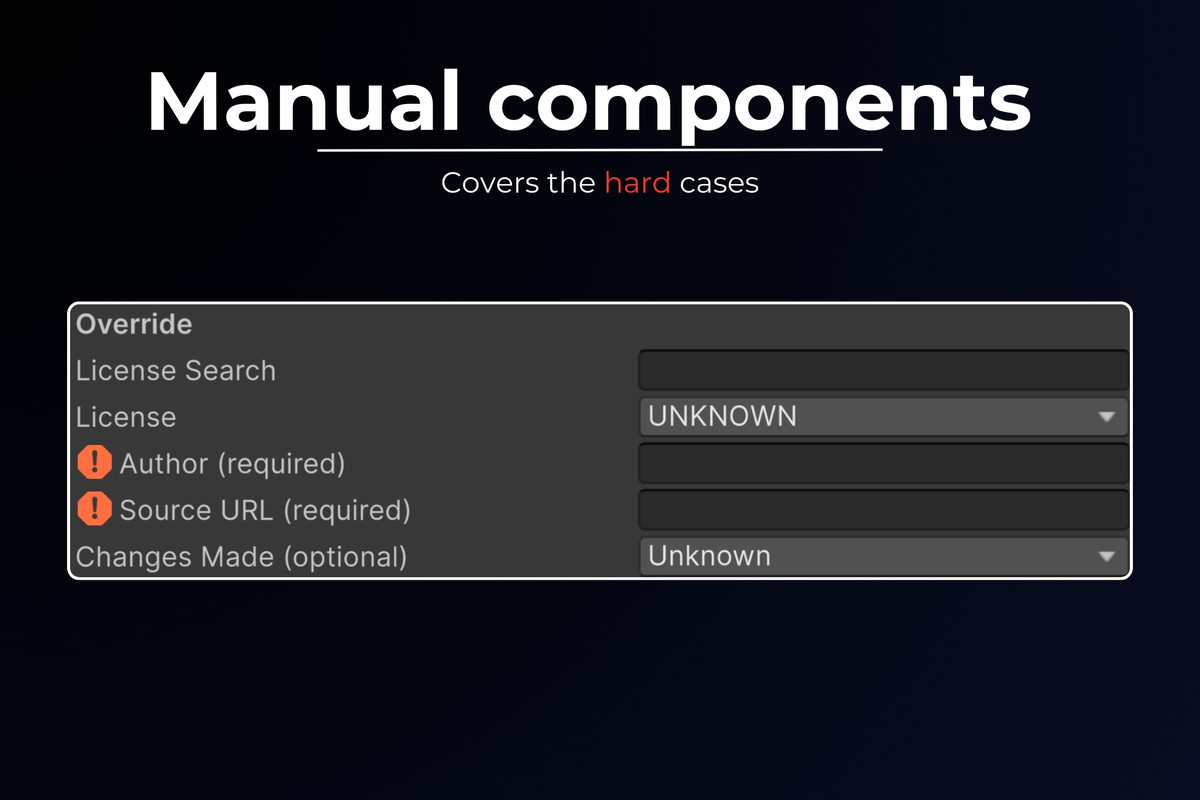 Build Quality Toolkit for Unity