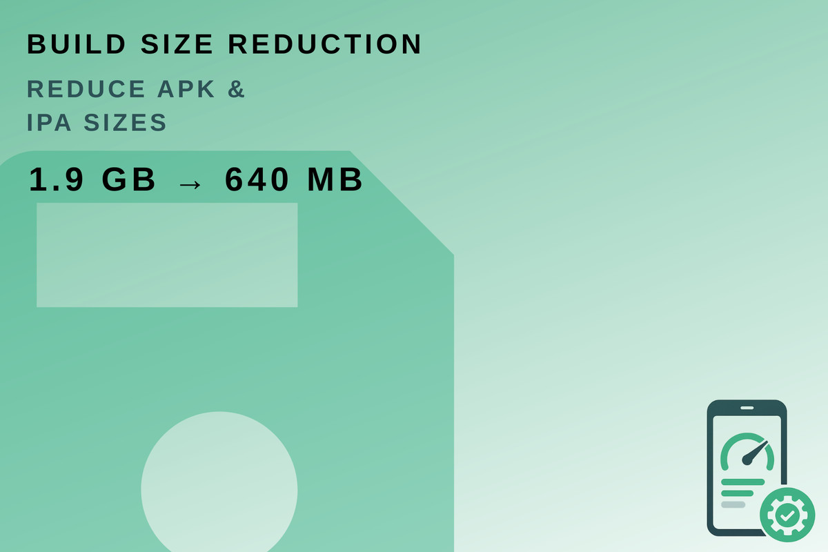 Mobile Optimizer Tool