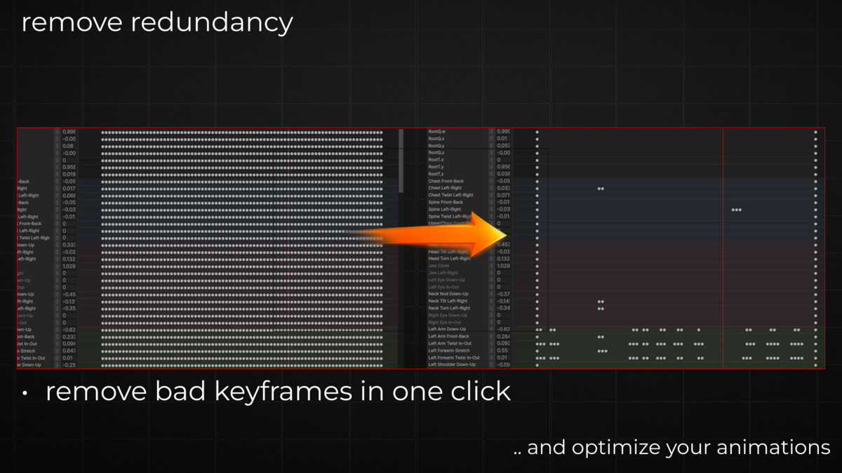 Animation Workbench (Beta)