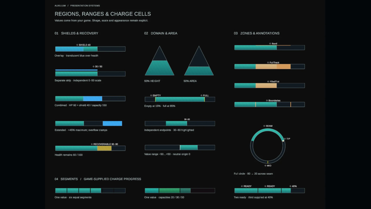Modular Health Bars & UI Meters