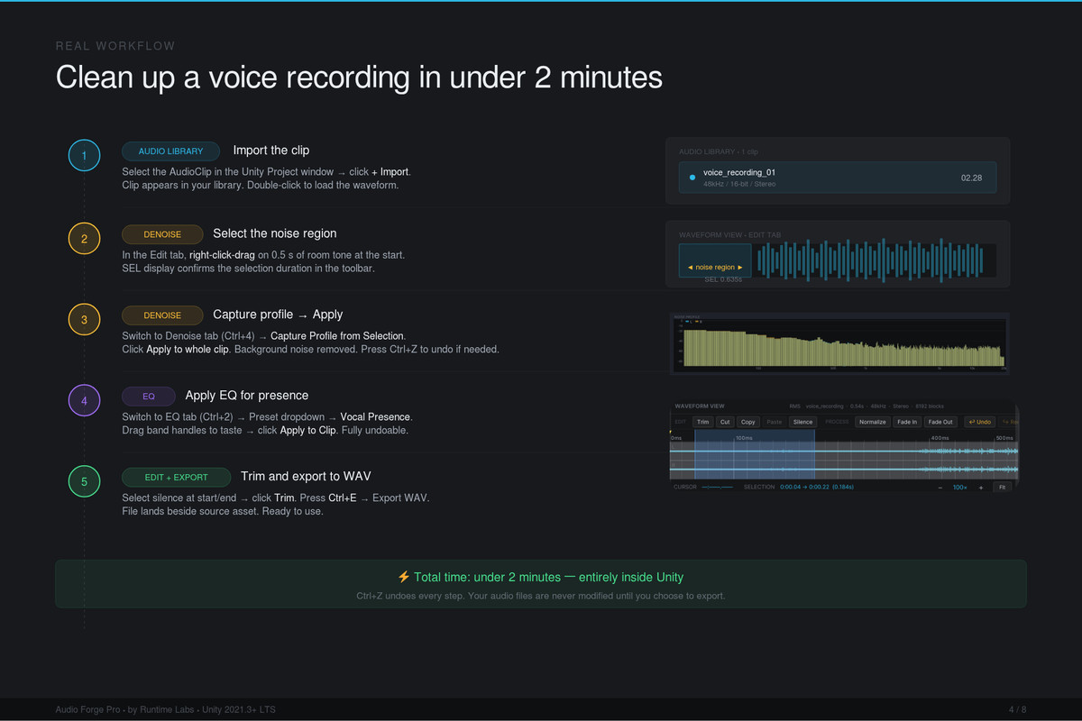 Audio Forge Pro for unity