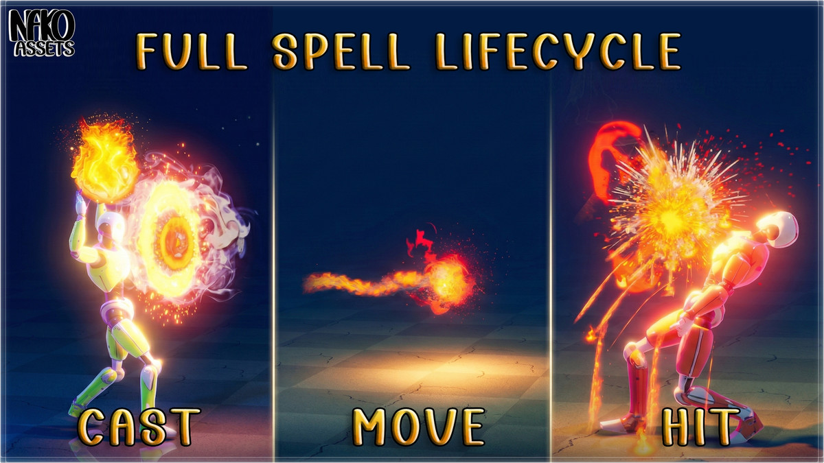 HQ Flipbook VFX (256+ Effects) | Magic, Fire, RPG | URP/HDRP/BIRP