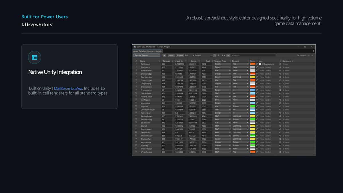 Game Data Workbench Core – Table-Based Data Editor for Unity