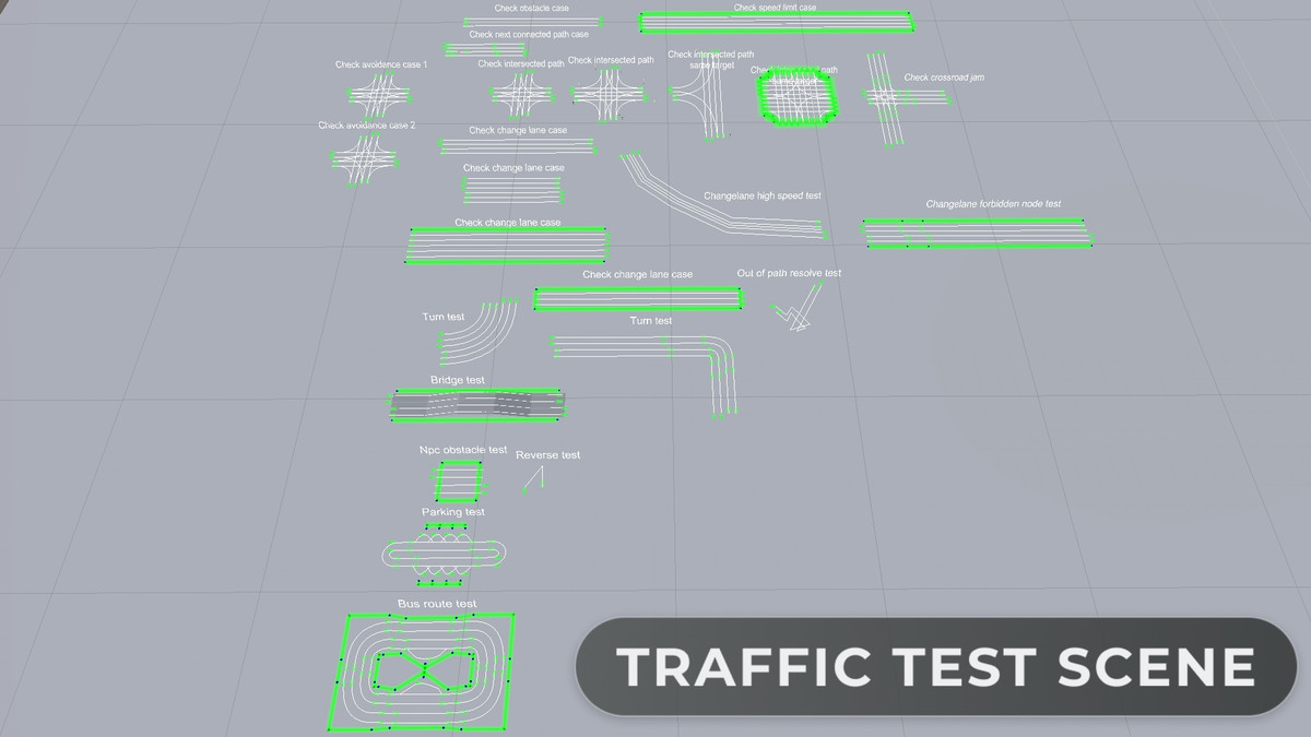 DOTS Traffic Core
