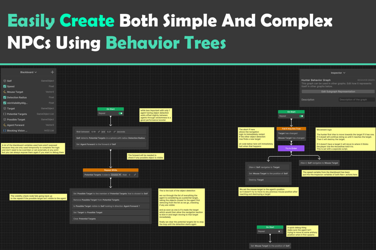Behavior Tools For Unity