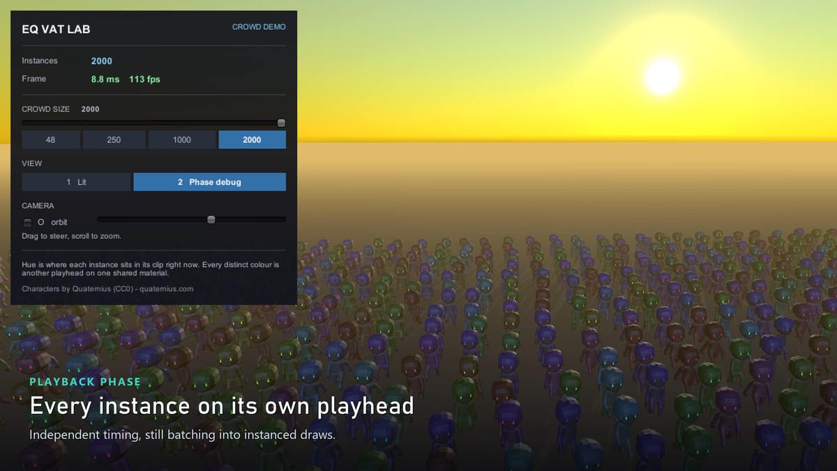EQ VAT Lab — Vertex Animation Texture Baker & Player (URP)