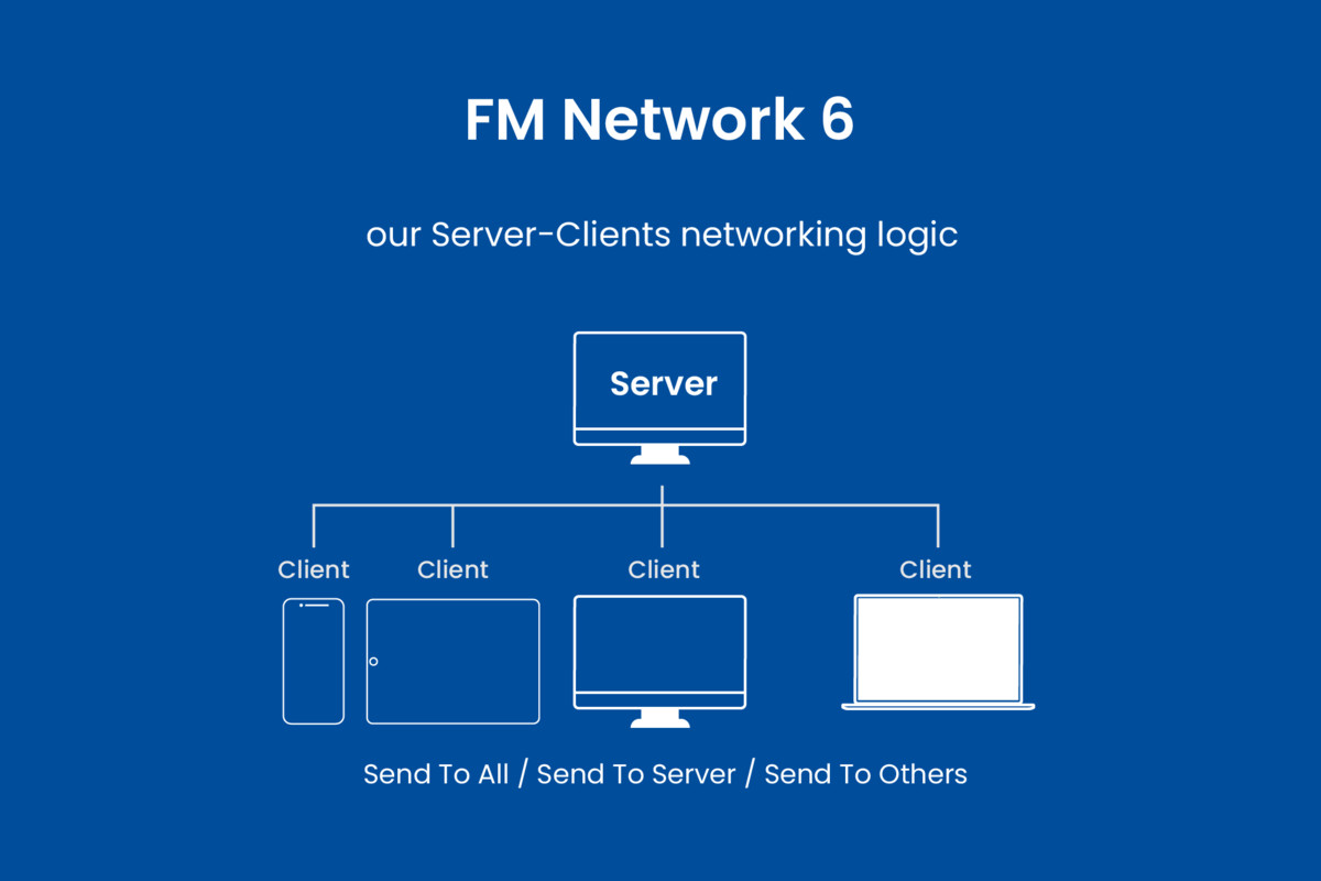 FM Network 6