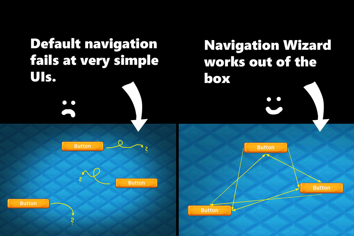 UI Toolkit Navigation Wizard