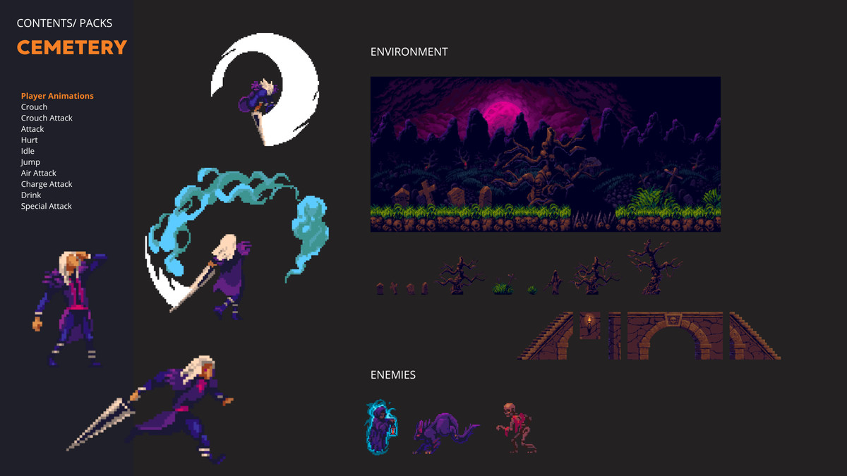 Gothicvania Collection