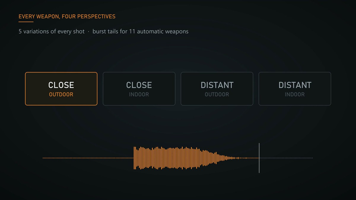 AAA Realistic Gunshots - Weapon Sounds & Automatic Fire System