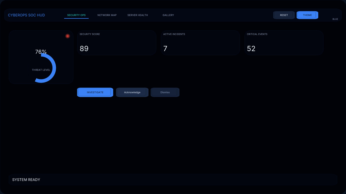 CyberOps SOC HUD – Security Operations UI Kit
