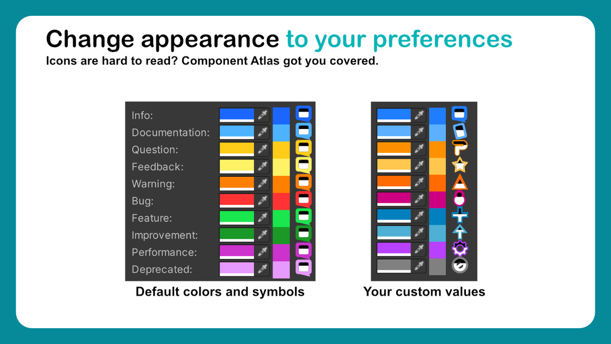 Component Atlas: Notes for GameObjects, Assets and Scenes