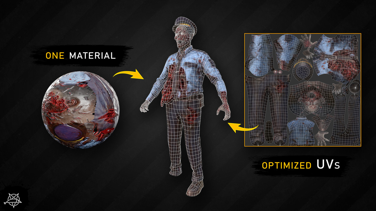 Asset Screenshot 5