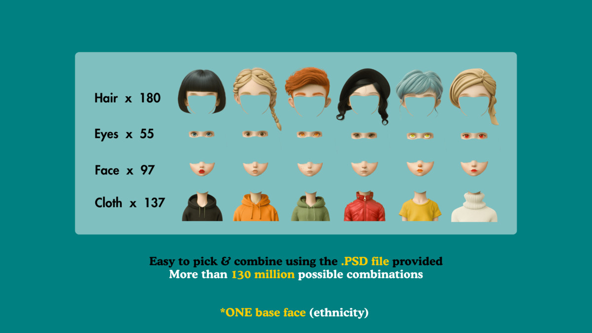 2D Character Creator (PSD) + 230 Pre-made 2D Characters