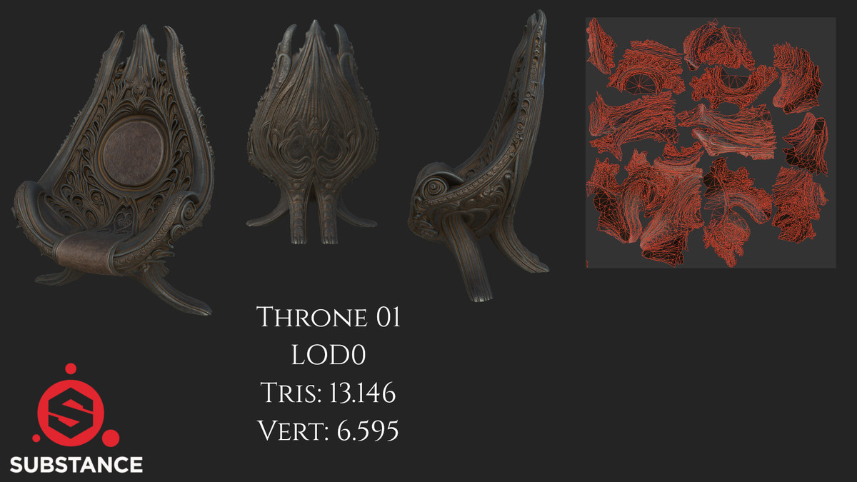 6 Dark Fantasy Thrones