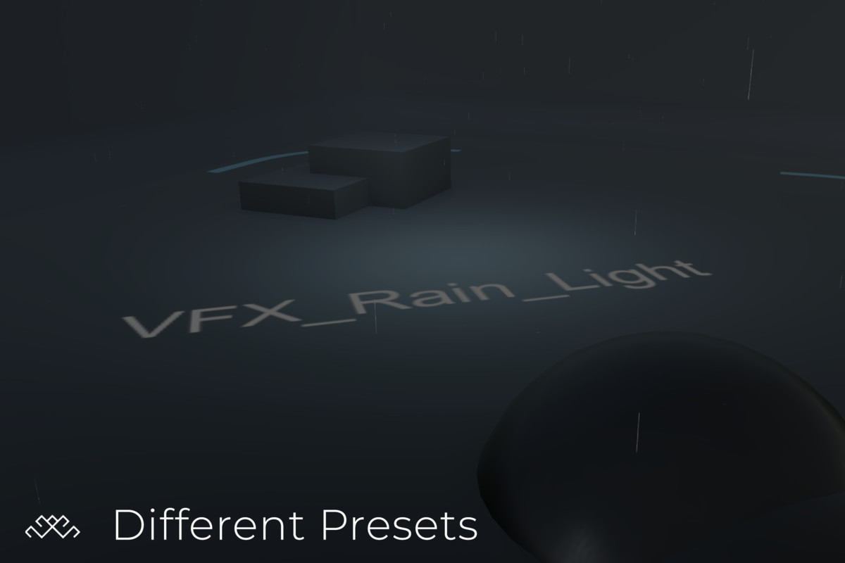 Rain VFX [HDRP, URP]