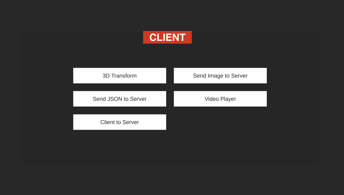 Client Server Integration using Socket.IO