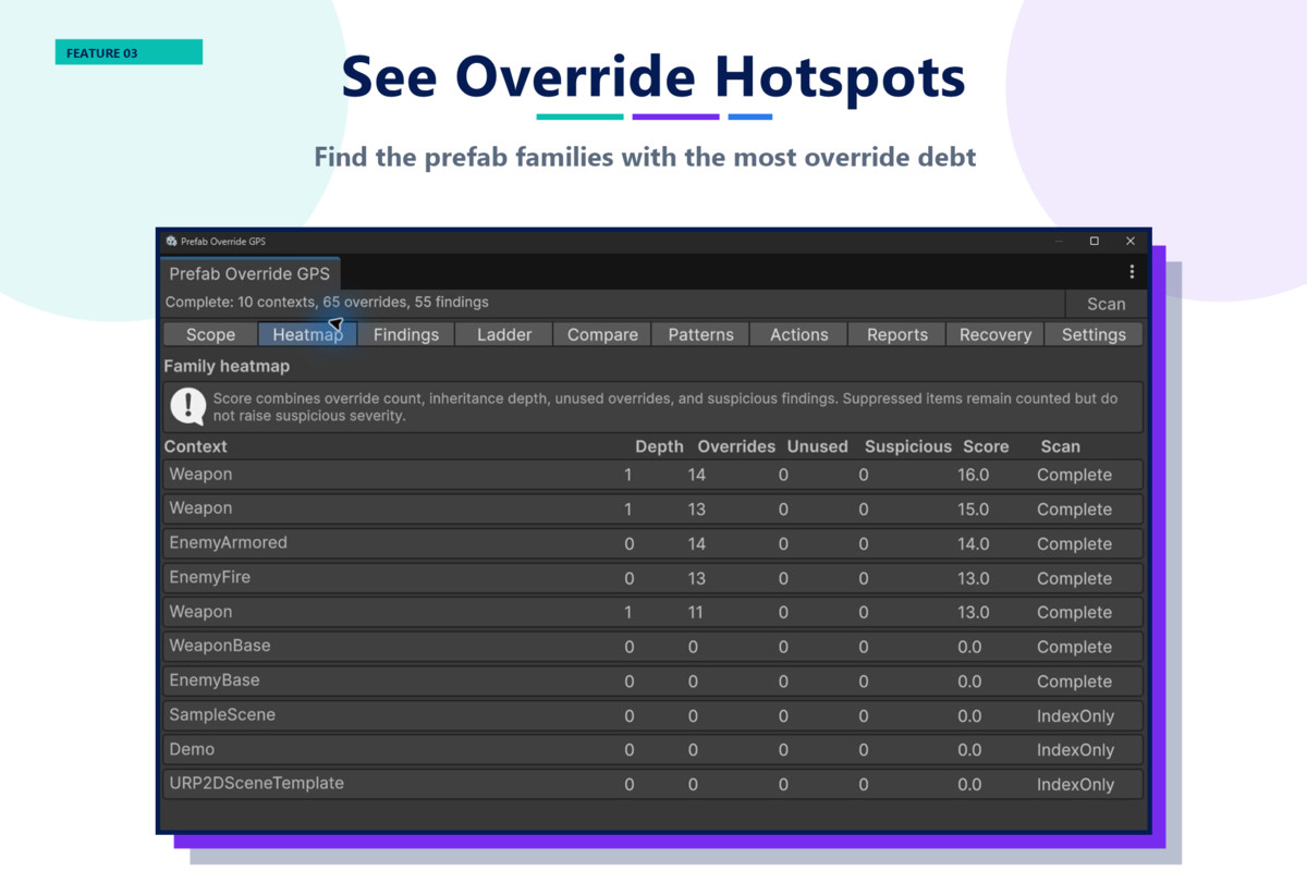 UI & Prefab Reliability Toolkit